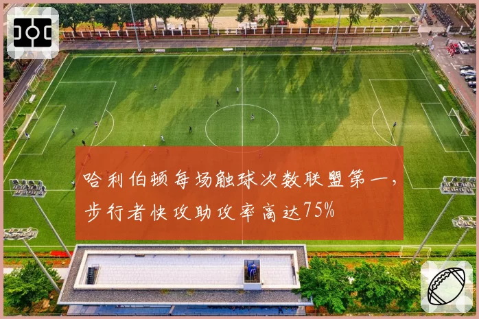 哈利伯顿每场触球次数联盟第一，步行者快攻助攻率高达75%